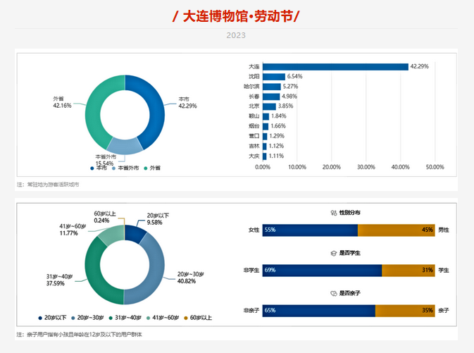 微信截图_20230524155325.png